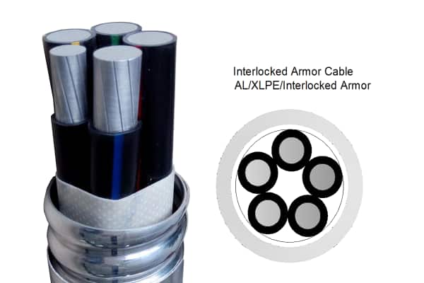 Interlocking Armour Cable