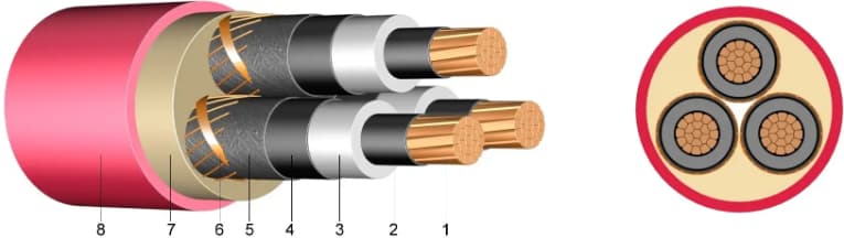 Cable N2XSEY