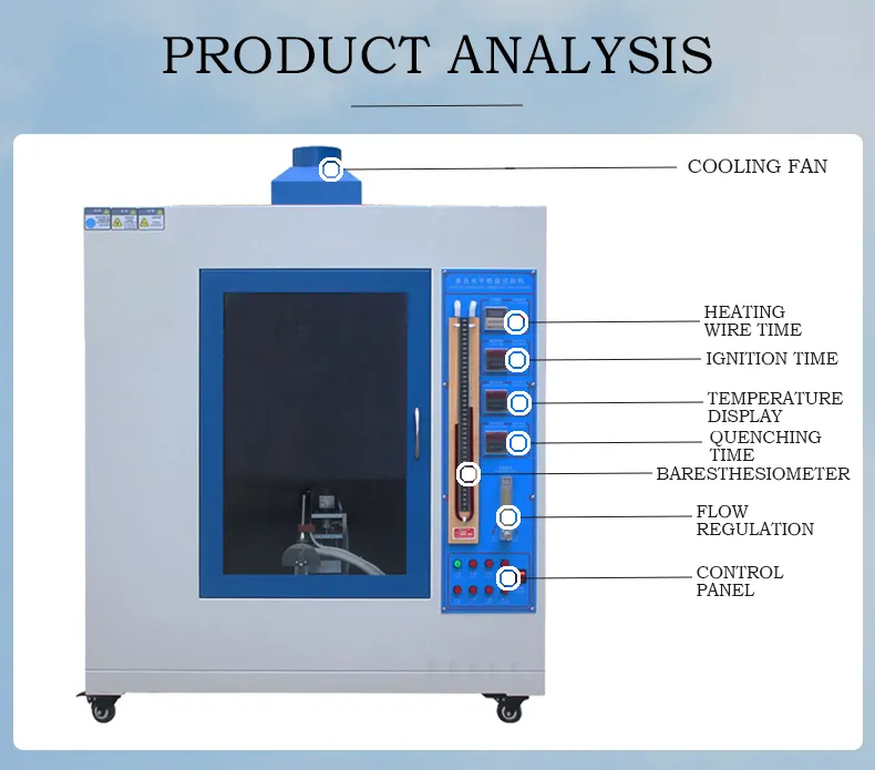 Máquina de prueba de retardantes de llama para cables